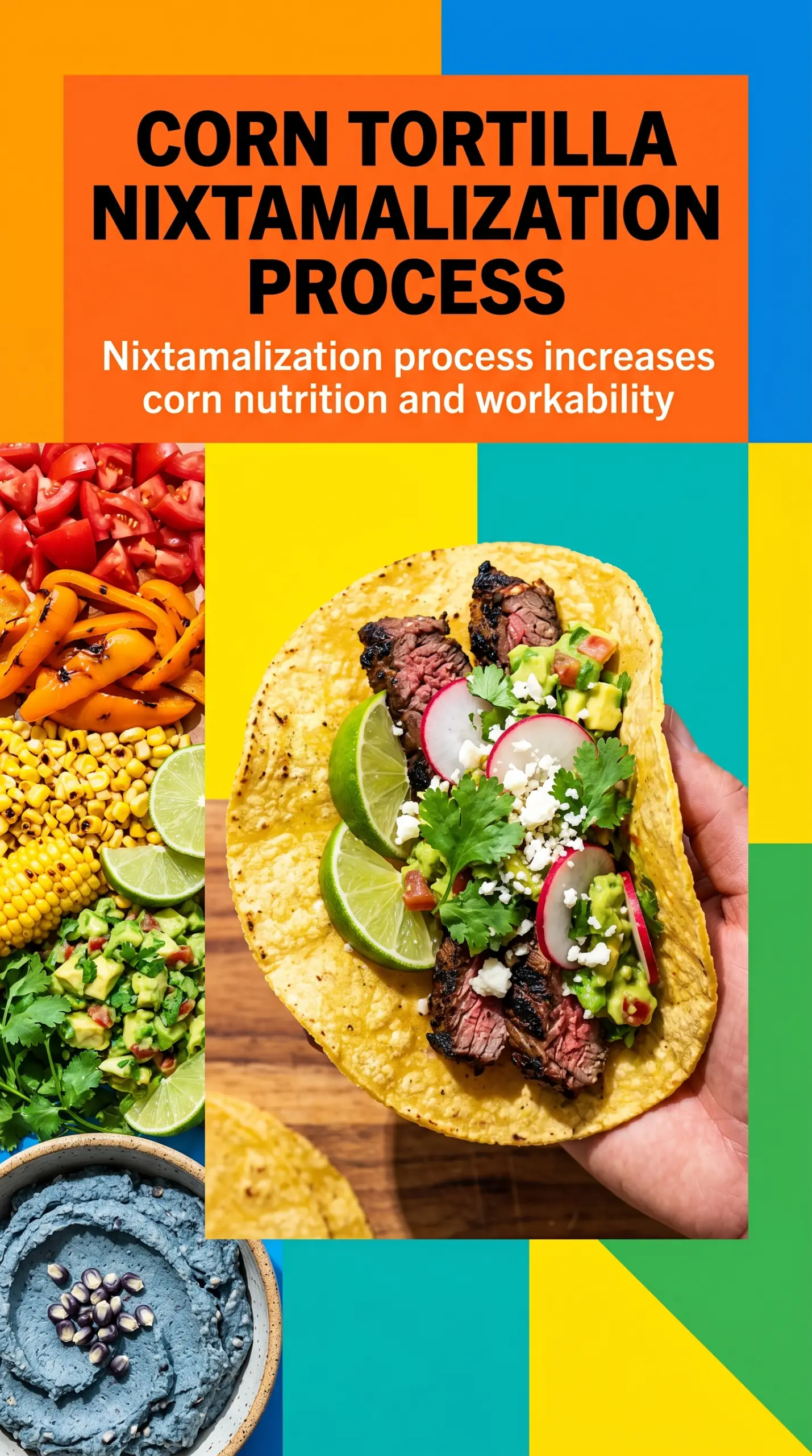 Grilled Steak Tacos with Avocado Salsa charred fresh lime